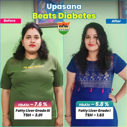 Upasana Bhaishya — transformation